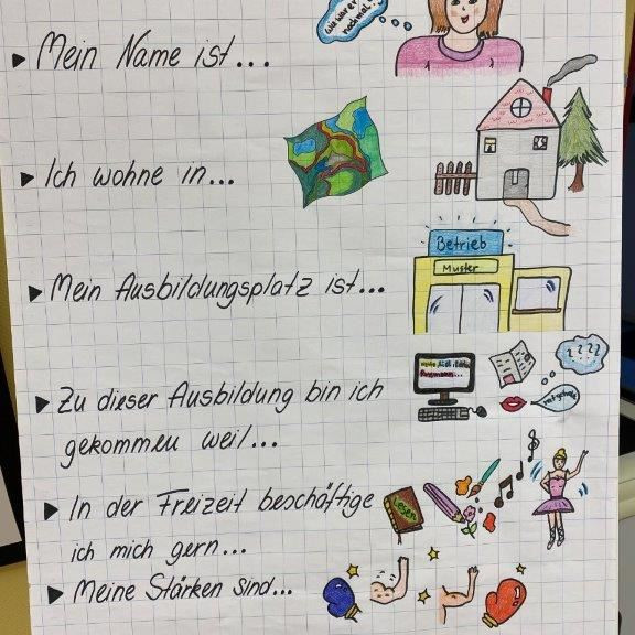 Der erste Tag in der Berufsschule