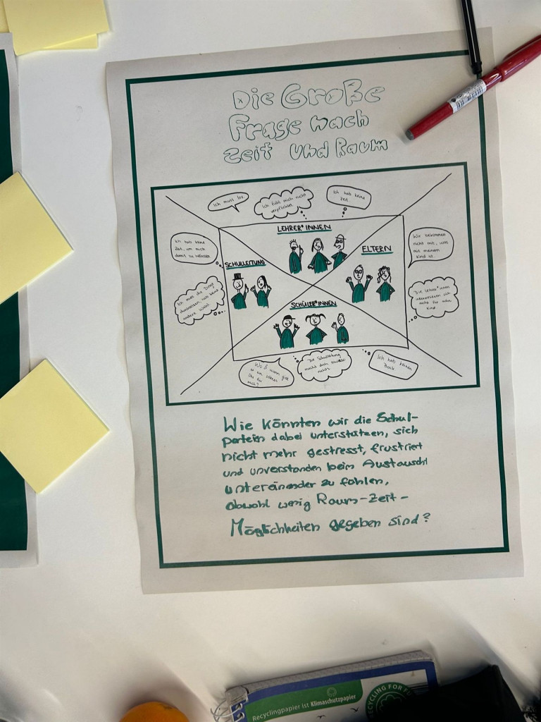 „Demokratie gestalten – gemeinsam“