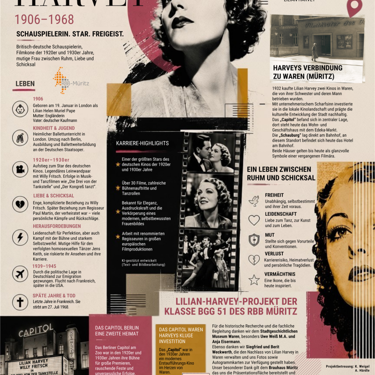 Lilian Harvey an der Mauer